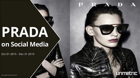 prada change of strategy|prada social media strategy.